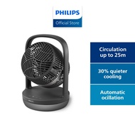 Philips CX3050/01 | Desk Fan | SilentWings Tech - 30% Quieter Cooling | Powerful Cooling, Ample Airf
