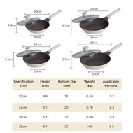 Redchef Nonstick Ti-Ceramic Frying Pan with lid Non Toxic PFAS& PTFE& PFOA Free Frying Pan Suitable 