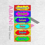 Hiasan Dinding Kelas TK SD Dekorasi Dinding Kelas 6 S