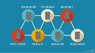 IP Public Masking, Mengganti nama ISP pada RT RW net