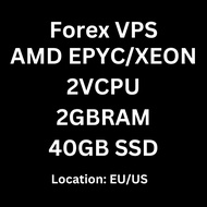 Window VPS | Forex VPS | Stable VPS | AMD EPC | INTEL XEON | EU/USA