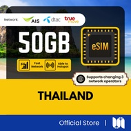 【🇹🇭 Thailand eSIM】【Total 50GB - AIS/True/dtac】【✅Hotspot】Thailand eSIM 泰国 eSIM Thai eSIM 泰国旅游 eSIM Th