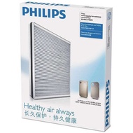 飛利浦 - 原廠 AC4147 除甲醛HEPA2合1 空氣清新機 濾網濾芯 (適用於Philips 飛利浦 AC4076) -平行進口