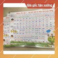 Connecting Rhyme Board, Kite, Creative Horizon (a4 size, Pastic laminated, 2 sides)