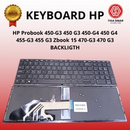 KEYBOARD hp ZBOOK 15 G3 15 G4 17 G3 17 BLACK BACKLIGTH