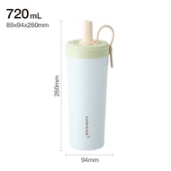 กระติกน้ำเก็บความเย็น Lock N Lock รุ่นใหม่ สีชมพู สำหรับสาวๆ ดีไซน์สวยงาม ภายในทำจากสแตนเลส