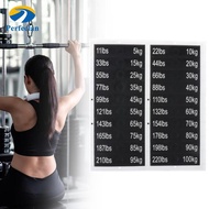 Perfeclan Weight Stack Labels, Weight Stickers, Weight Block Sticker, Number Stickers From 5kg to 10