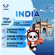 eSIM-India 5-30Days Daily 300MB-10GB Unlimited Data | Instant Email Delivery | High Speed 4G eSIM