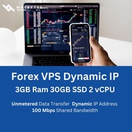 [Exclusive Offer] Forex VPS Dynamic IP RDP VPS | Malaysia Windows VPS | MT4-MT5 | 3GB RAM