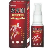Edema Spray Series Support