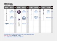 正版好神拖%%零件/配件專區%%S320, E600拖把架新版上段： $85