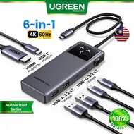 UGREEN 5 IN 1 Hub USB C To USB 3.0 5Gbps USB 2.0 480Mbps HDMI UDH 4K 30Hz PD100W Office Mouse Keyboa