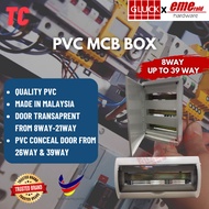 TC PVC MCB WAY BOX DB BOX MCB QUALITY MURAH