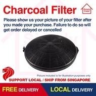 Mayer MMSI900HS MMSI993H | MMSI 900HS MMSI903OT MMIH752CS Compatible Cooker Hood Grease & Carbon Fil