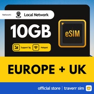 【Europe + UK eSIM】【🔥5G】【42 Countries】【France Switzerland Italy Germany Greece & More】欧洲英国