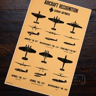Vintage WW2 World War 2 Aircraft Airplane Recognition Kraft Poster Canvas DIY Wall Sticker Home Bar 