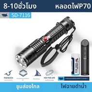 SMILING SHARK | ไฟฉายดำน้ำปรับแสงสว่างได้