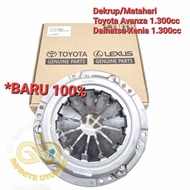 MATAHARI CLUTCH COVER SUN DEKRUP AVANZA XENIA 1.3 1300CC 31210-BZ020