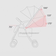 🇸🇬 SeeBaby Reversible Baby Stroller