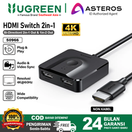 UGREEN HDMI Switcher Splitter Bi Directiona 2IN1-out 4K
