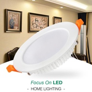 Can Pay In Place Led Ceiling Lights Slim Downlight Led Panel Spotlight Smd Ceiling Down Light