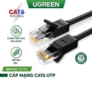 [Hot] UGREEN Cat6 Lan network cable high speed 1000 Mbps RJ45 Pre-pressed network cable with copper 
