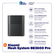Xiaomi Mesh System BE3600 Pro (1 Pack)