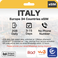 Italy & Europe 34 Countries Unlimited Data eSIM | eTravel UK France Switzerland Denmark Italy etc