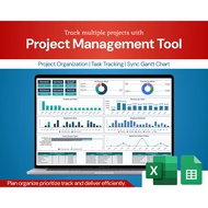 Project Management Tool Excel Google Sheets Gantt Chart Lean Six Sigma Streamline Task Scheduling KP