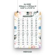 ♞LAMINATED - ABAKADA CHART l A4 A3 SIZE