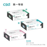 Zhongwei Mask Class One CSD Medical First Class/Thin Style (Blue/Green/Pink) National Team Medical M