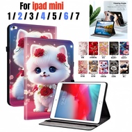 For iPad mini (2024) A17 Pro 8.3" 7.9" A2995 A2996 A2568 iPad mini 7 6 5 4 3 2 1 High Quality Leathe