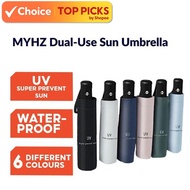 Automatic DualUse Sun Umbrella Folding Sunscreen UV Umbrella 8 Bone Paraguas Rain Parasol Frame Wind