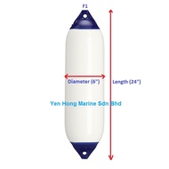 F1 Polyform Fenders 6" x 24", Made in USA