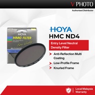 HOYA HMC ND4  Filter Camera Lens Protection