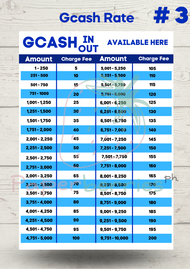 laminated signage rate for your gcash/smart/maya/billspayments