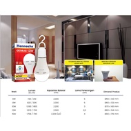 HANNOCHS GENIUS AC/DC EMERGENCY LAMP 6 WATT, 8 WATT, 10 WATT, 12 WATT, 15 WATT MAGIC BULB