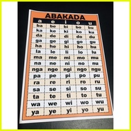 ◴ ⊙ ✨ A4 Laminated Educational Chart-ABAKADA