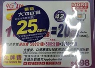 香港1年25GB上網卡