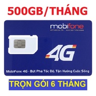 SIM 4G VINAPHONE U1500 - 500GB/tháng x 12 tháng Mobi 500GB/tháng Mobi 5GB/ngày có nhiều lựa chọn (50