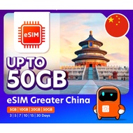 ESIM TRAVEL China mainland+Macau