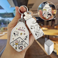 [โปรโมชั่น] เคสกุญแจรถ TPU Changan deepal S07 S7 S05 L07 SL03 เคสกุญแจรีโมทรถยนต์