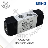Solenoid VALVE PILOT UNI-D 4A220-08