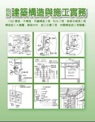 2012版圖解建築構造與施工實務(下冊)（實力）