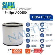 Df-7 rq-56 Meriah Replacement HEPA Filter FY0611 for Philips Air Purifier AC0650/30 Original Quality