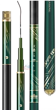 Handing IV UpGrade L-M-H (ประกันสินค้ายาว 3 เดือน)