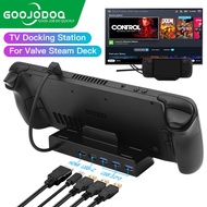 Goojodoq steam deck docking station TV base stand 6 in 1 Hub holder dock 30Hz 60Hz HDMI-compatible U