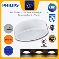 PHILIPS MESON Surface Downlight 7" 17W | 9" 24W LED Surface Mounted Panel Light 59472 59474 Ceiling Light