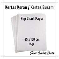 Opaque Newspaper Paper Flip Chart Paper Plain Packing Paper 35g