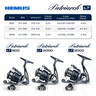 HEMUS PATARICH LT SPINNING Reel (CARBON BODY & ROTOR)